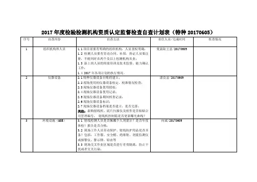 2017年度检验检测机构资质认定监督检查自查计划表(特种20170605)