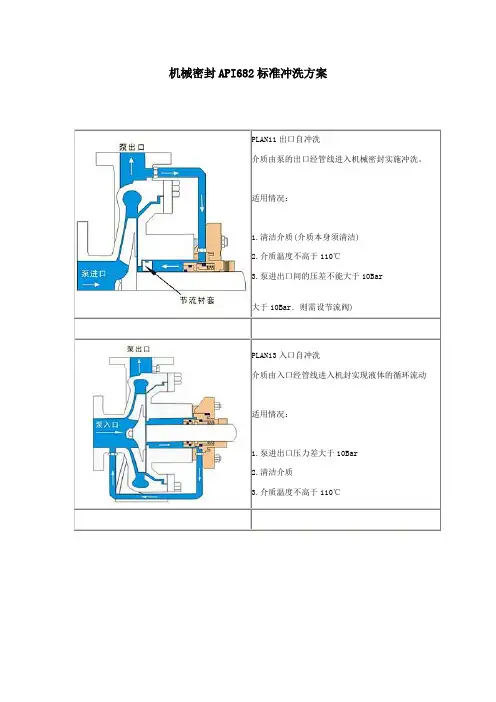 机械密封API682标准冲洗方案