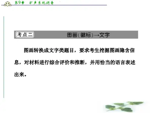 河北省高考语文一轮复习课件： 图文转换及创新题型 考点2图画(徽标)文字