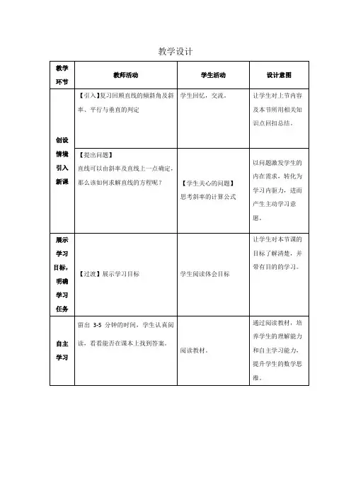 高中数学_直线的点斜式方程教学设计学情分析教材分析课后反思