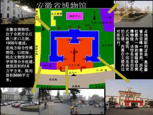 合肥博物馆调研报告