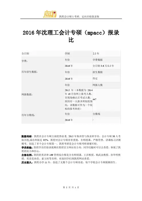 2016年沈理工会计专硕(mpacc)报录比