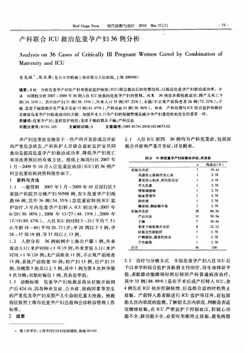 产科联合ICU救治危重孕产妇36例分析
