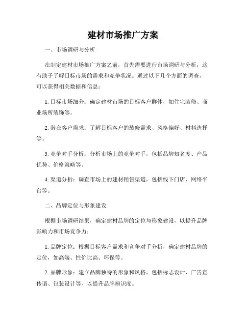 建材市场推广方案