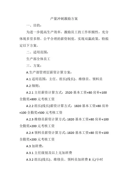 产量冲刺激励方案