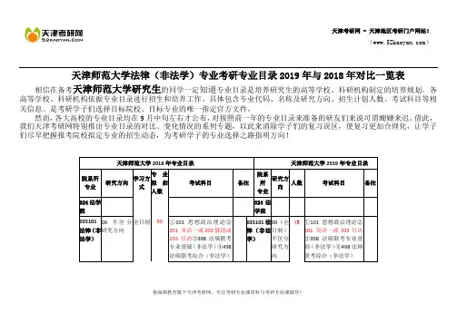 天津师范大学法律(非法学)专业考研专业目录2019年与2018年对比一览表