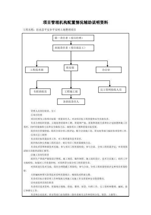 项目管理机构配备情况辅助说明资料(好)