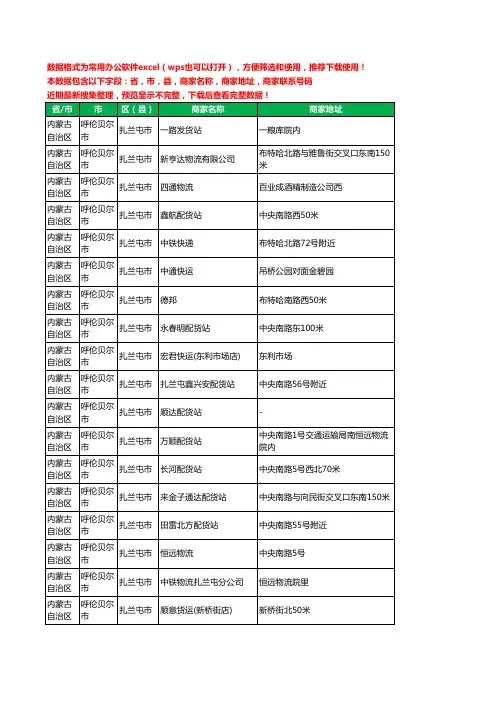 2020新版内蒙古自治区呼伦贝尔市扎兰屯市物流工商企业公司商家名录名单黄页联系电话号码地址大全46家
