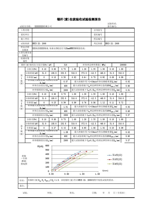 岩土锚索拉拔验收试验报告模板(符合SECS22：2005)