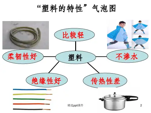 它们吸水吗上ppt课件