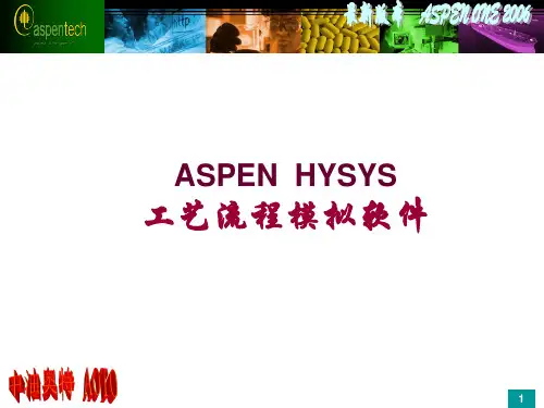 ASPEN HYSYS-2008