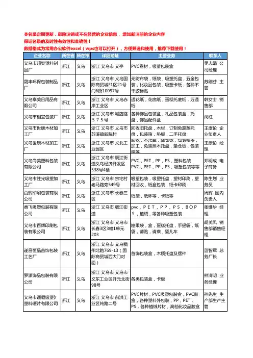 2020新版浙江省义乌托盘工商企业公司名录名单黄页联系方式大全30家
