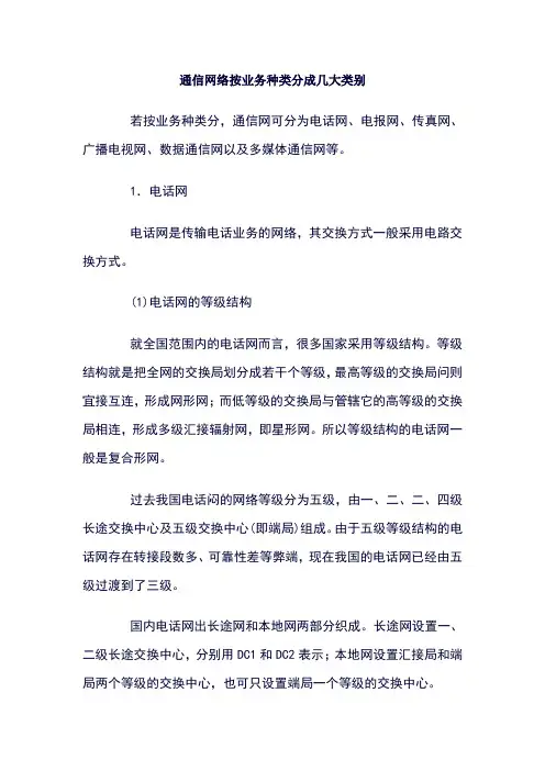 通信网络按业务种类分成几大类别