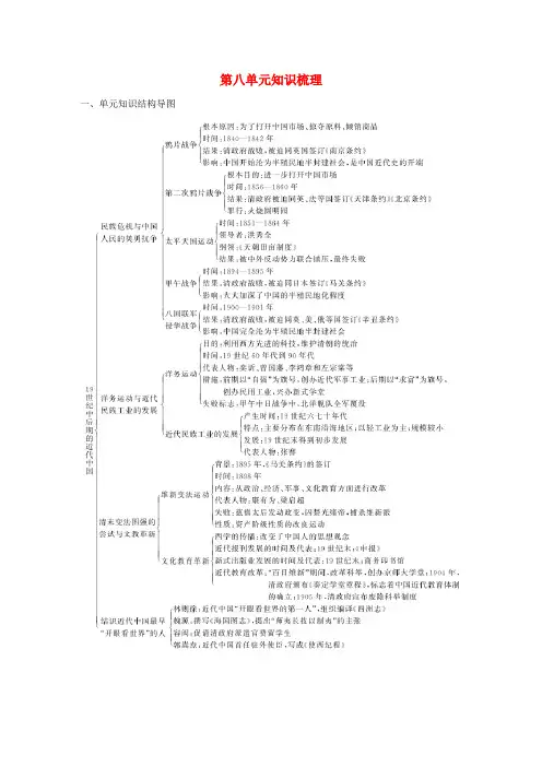 2020八年级历史与社会下册 第八单元 19世纪中后期的近代中国知识梳理素材 新人教版