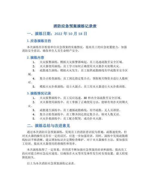 消防应急预案演练记录表