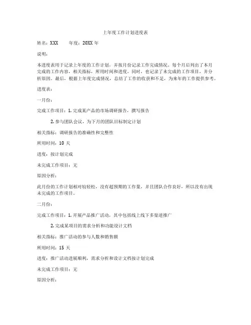 上年度工作计划进度表