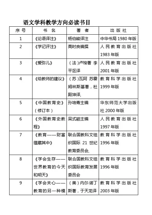 语文学科教学的方向必读书目
