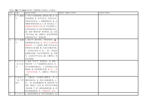 XX中学2019学年度第二学期行事历(2020.2)