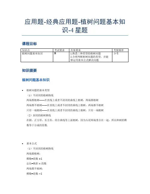小学数学专项《应用题》经典植树问题基本知识-4星题(含解析)
