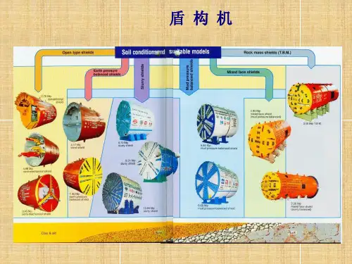 土压平衡盾构机结构PPT课件