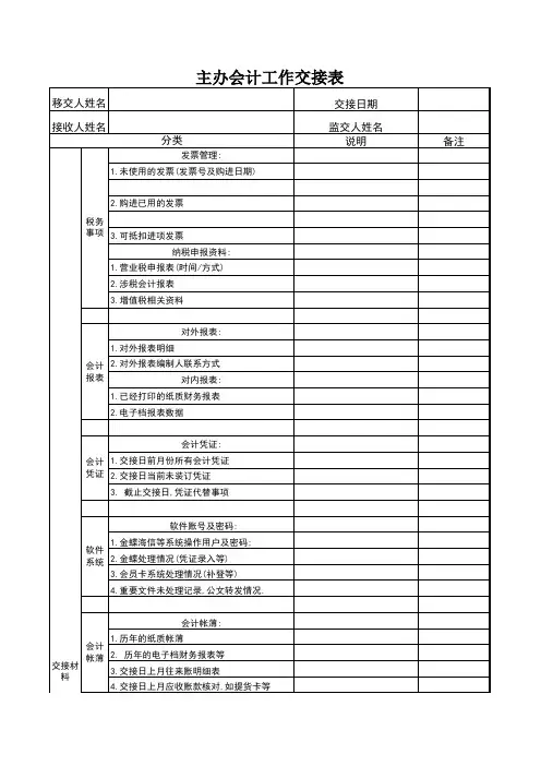 超市财务人员工作交接表