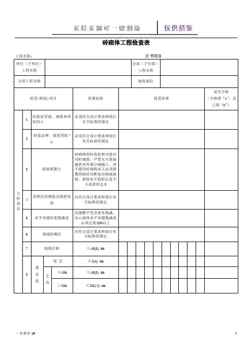 砖砌体工程检查表(精制实操)