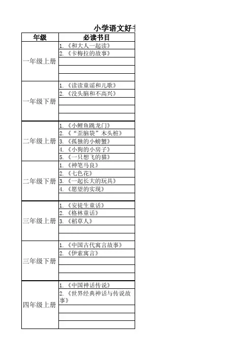 小学语文推荐书单统编教材小学生语文必读书目