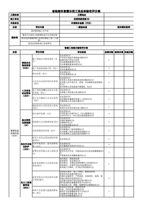 江苏省绿色智慧示范工地总体验收评分表