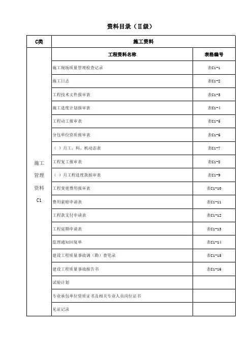 北京市工程资料三级目录(完善全面版)
