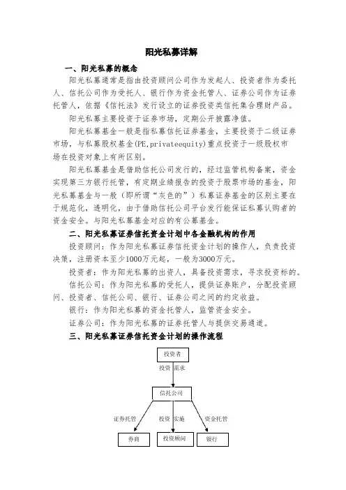 阳光私募详解(word可修改版)