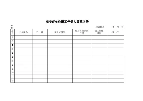 海安市单位退工停保人员花名册