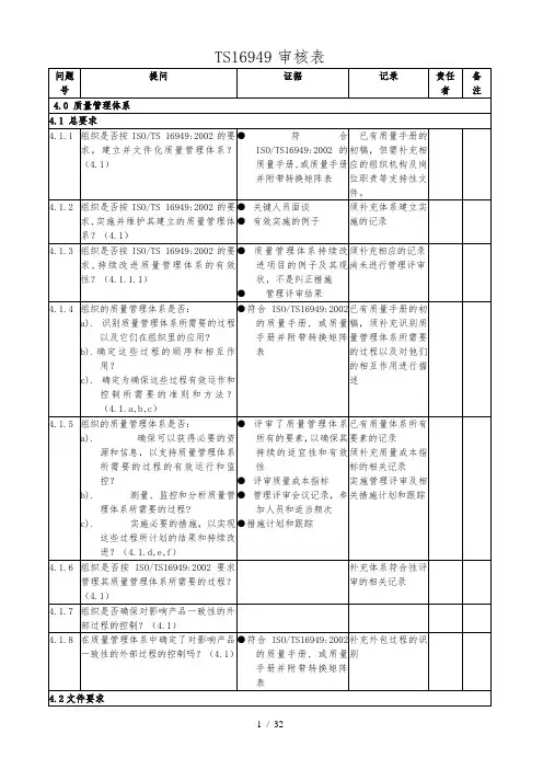 TS16949审核表