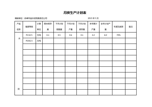 月度生产计划表1