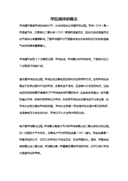 甲烷循环的概念