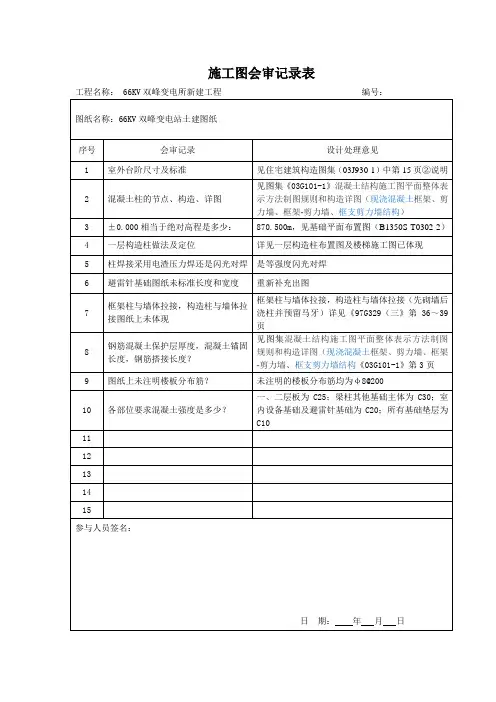 图纸会审及纪要