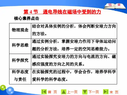高中物理选修3-1课件   第三章  第4节  通电导线在磁场中受到的力