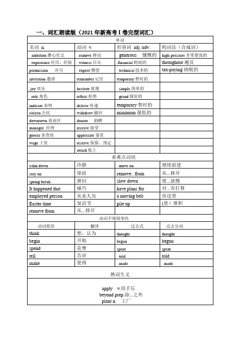 超实用高考英语复习：2021年新高考I卷完形填空