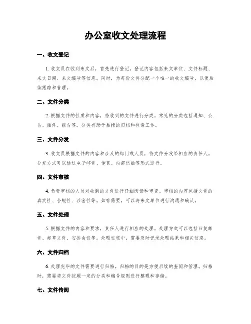 办公室收文处理流程