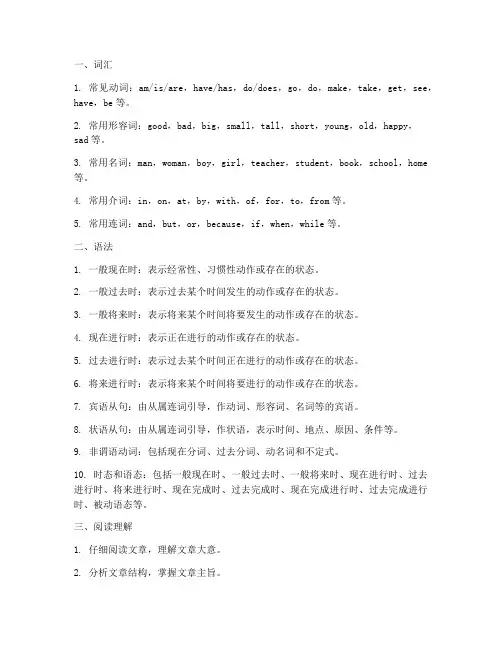 中考英语试卷知识点总结