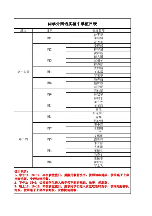 教 师 值 日 表