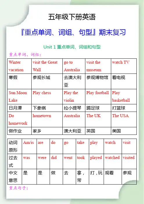 五年级英语下册『重点单词、词组、句型』期末复习