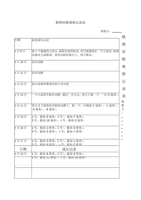 种植观察记录表