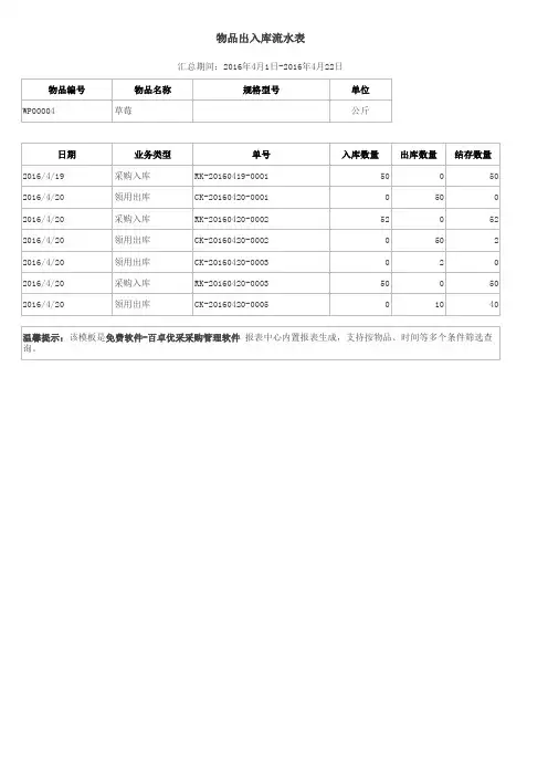 物品出入库流水表(台账)