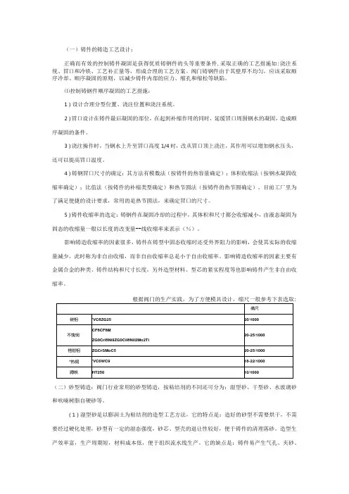 阀门铸造工艺全流程