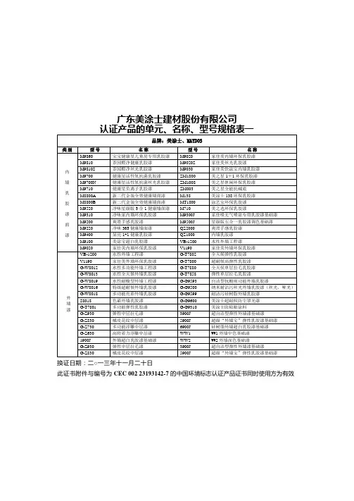 广东美涂士建材股份有限公司