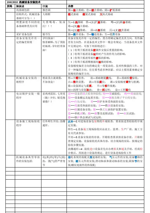 一级建造师机电经典记忆口诀高分1H413000工业机电工程安装技术