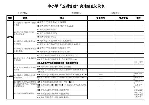 中小学“五项管理”实地督查记录表
