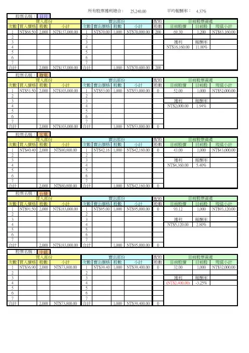 股票 基金与外币投资电子表格Excel 
