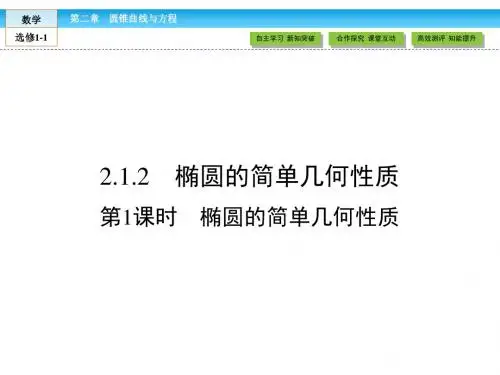 (人教版)高中数学选修1-1课件：第2章 圆锥曲线与方程2.1.2.1