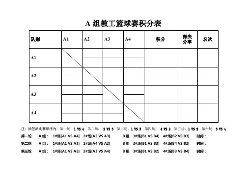 8队2组 篮球  单循环积分 淘汰制赛程表 积分表 对阵表[精品文档]